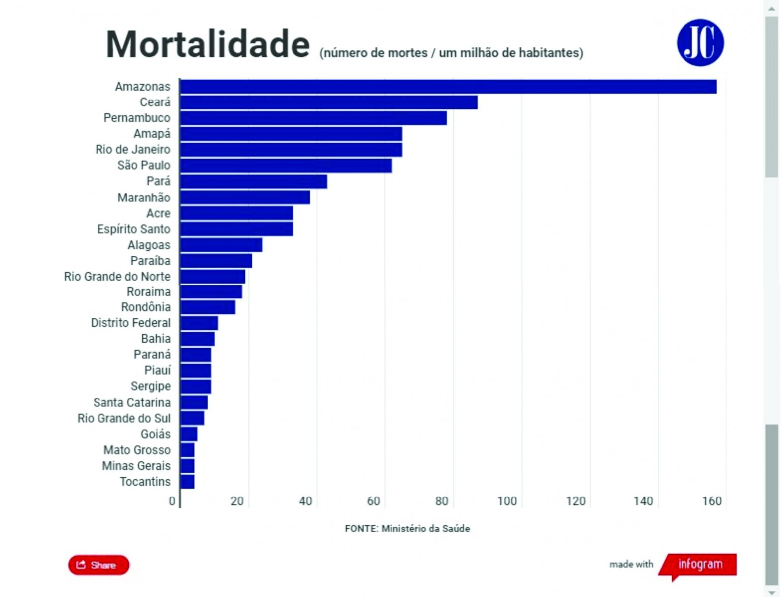 IGP inicia mutirão para confecção de carteiras de identidade perdidas pelas  vítimas das enchentes - Defesa Civil do Rio Grande do Sul